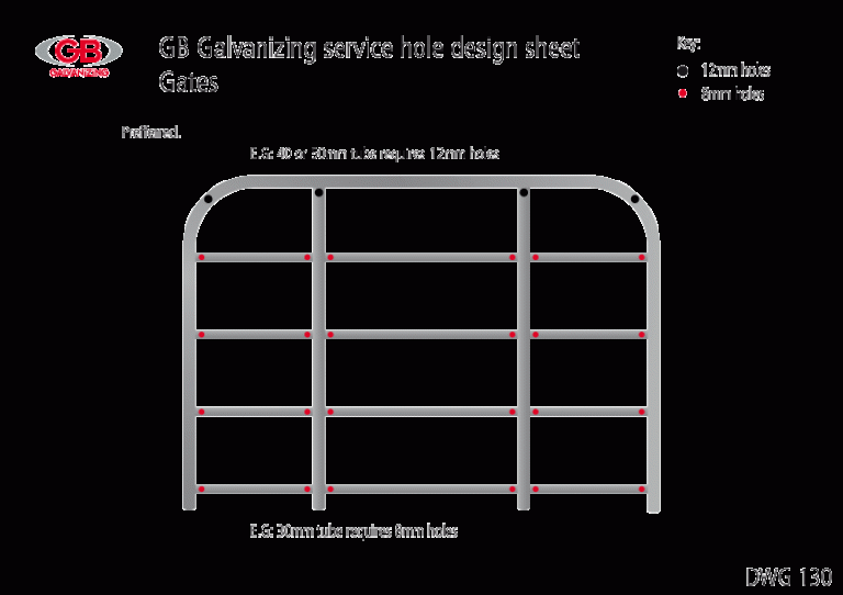 gates | GB Galvanizing